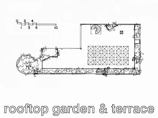 Rooftop terrace & gardens storey architectural drawing.
Click to go forward
Cliquer pour avancer
Clicate per andare avanti
Clique para ir adiante