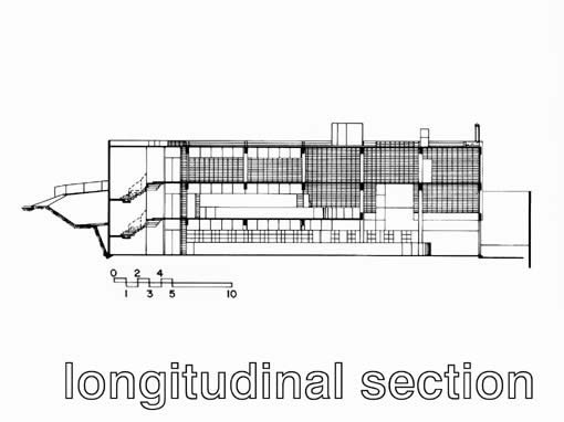 Longitudinal section architectural drawing
Click to go forward
Cliquer pour avancer
Clicate per andare avanti
Clique para ir adiante