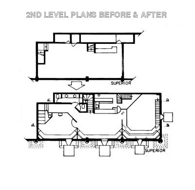 Rose BomBom danceteria
Architectural Drawings. So Paulo SP 1984
Photos: Antonio Di Ciommo
Architecture and Interior Design: PITANGA DO AMPARO

Click to go forward
Cliquer pour avancer
Clicate per andare avanti
Clique para ir adiante
