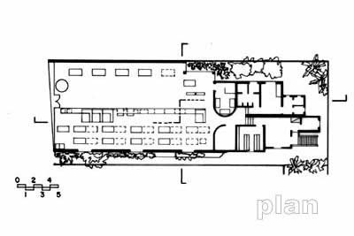 Turiassu Bank Store
São Paulo SP 1975
Architectural Drawings Plant
Photos: Pitanga do Amparo
Architecture: PITANGA DO AMPARO

Click to go forward
Cliquer pour avancer
Clicate per andare avanti
Clique para ir adiante